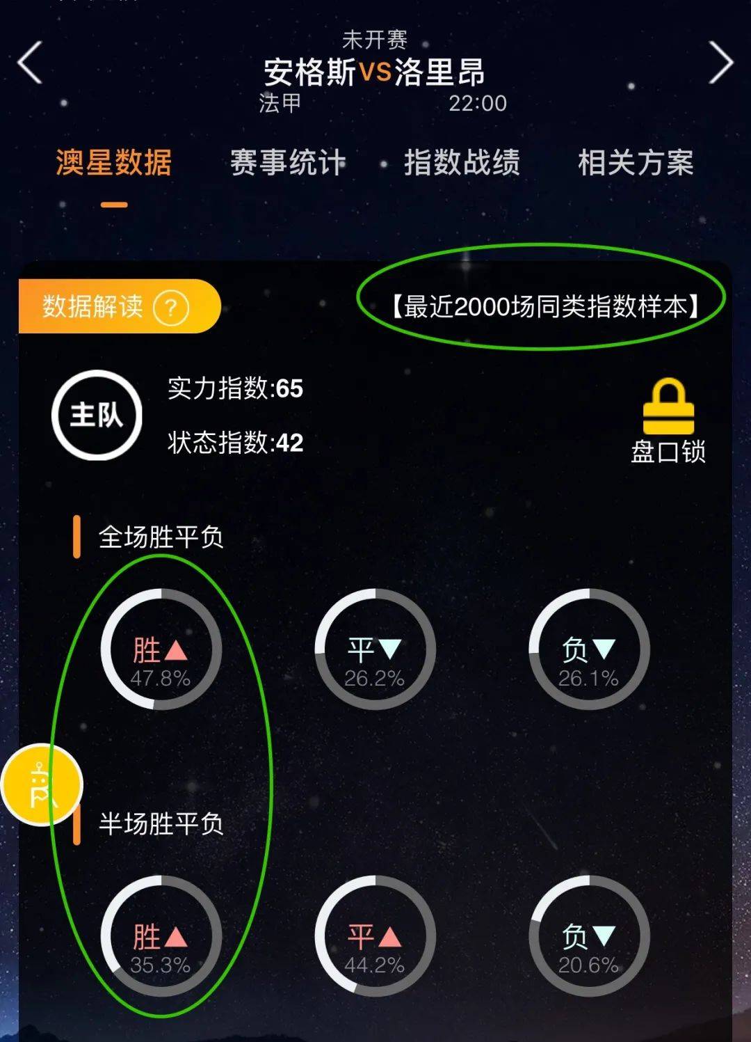 意大利